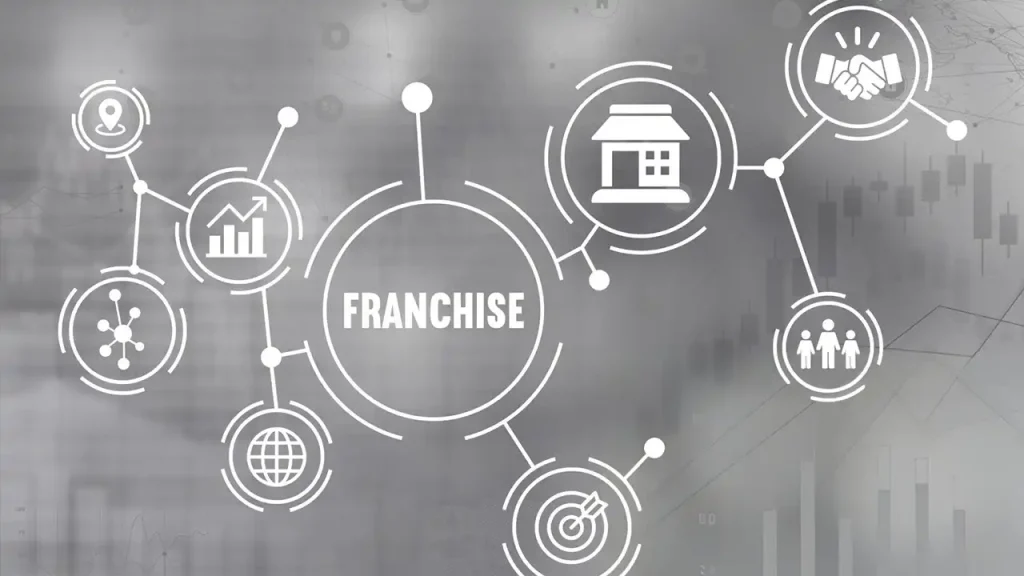 How to Find the Right Franchise