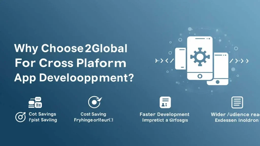 Why Choose Garage2Global For Cross Platform App Development 